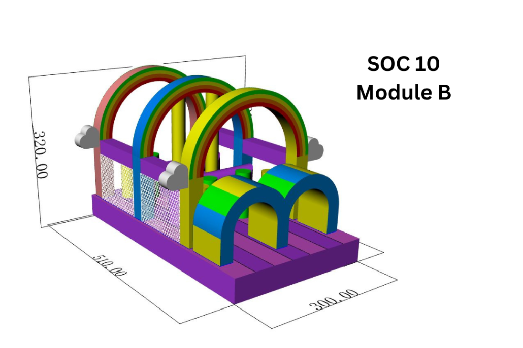 SOC 10 Module B